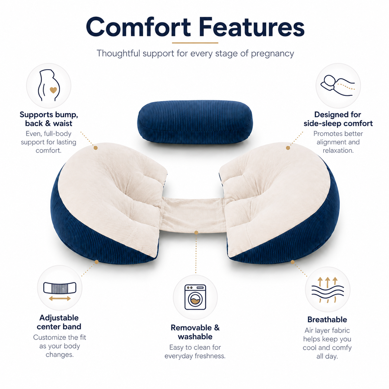 Sirocco Mom Adjustable Pregnancy Support Pillow – Bump, Back & Side Sleep Comfort